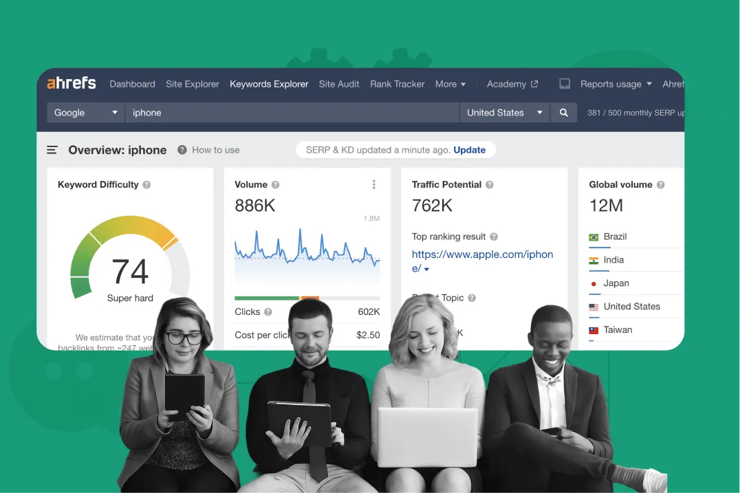 Распространенные причины совместного использования аккаунтов Ahrefs